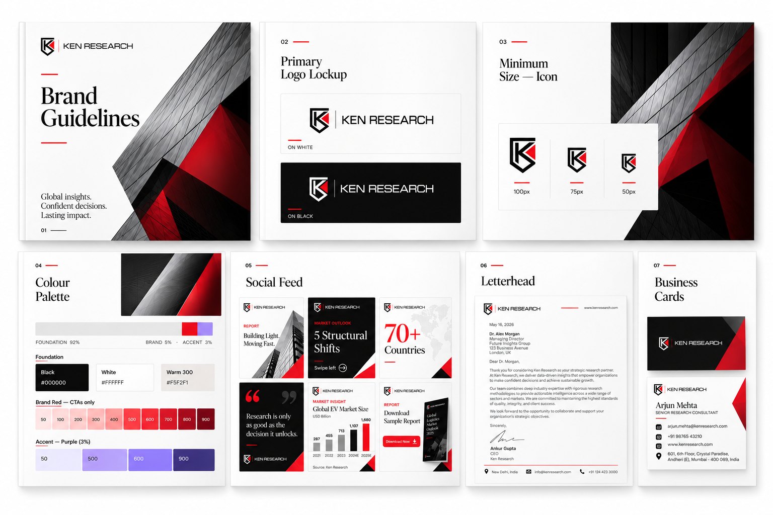 Ken Research brand guidelines covering logo, colour, social, letterhead and business cards